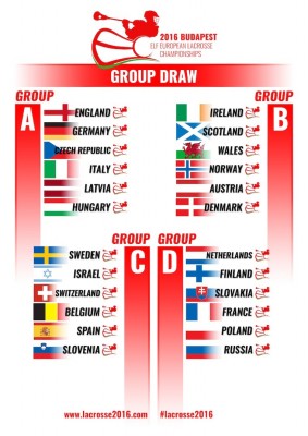 groups_draw-europe-lacrosse-2016