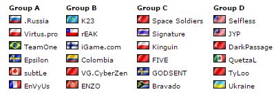 wesg-groups