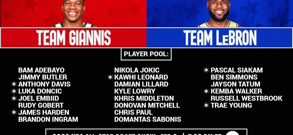 NBA All Star 2020